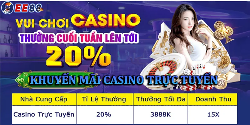 Khuyến mãi casino trực tuyến EE88: Nạp càng nhiều, nhận thưởng càng lớn